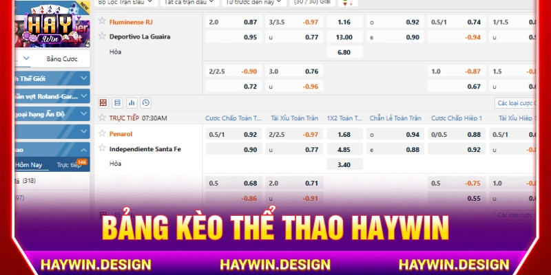 Bảng kèo thể thao HAYWIN được cập  nhật từ sớm