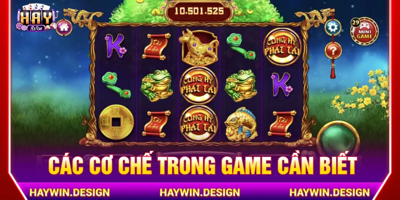 Cách hoạt động của cơ chế hỗ trợ tối ưu lợi nhuận