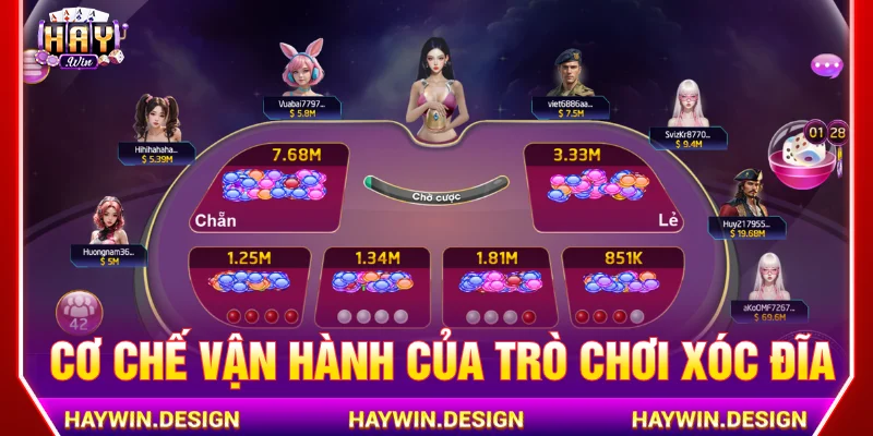 Cơ chế vận hành xóc đĩa online có bịp không