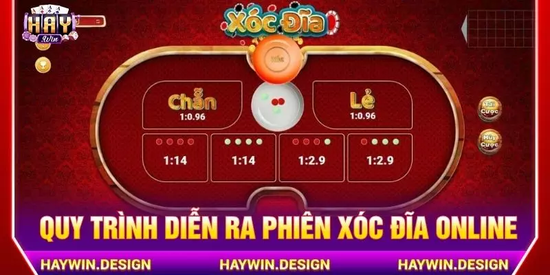 Quy trình diễn ra phiên xóc đĩa online