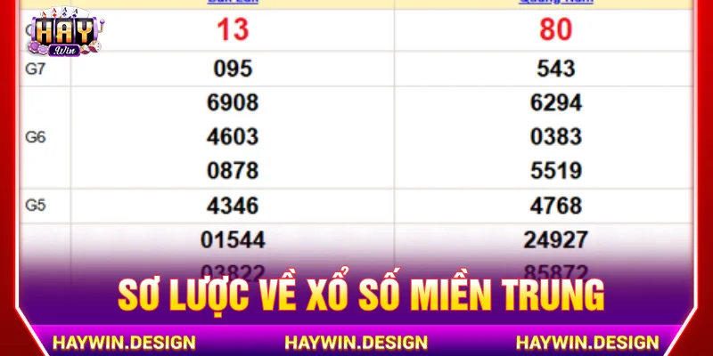 Sơ lược về xổ số miền Trung
