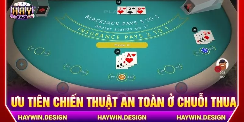 Ưu tiên chiến thuật an toàn ở chuỗi thua
